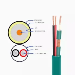 CABLE COAXIAL KX6+ AVEC ALIMENTATION VERT (au mètre)